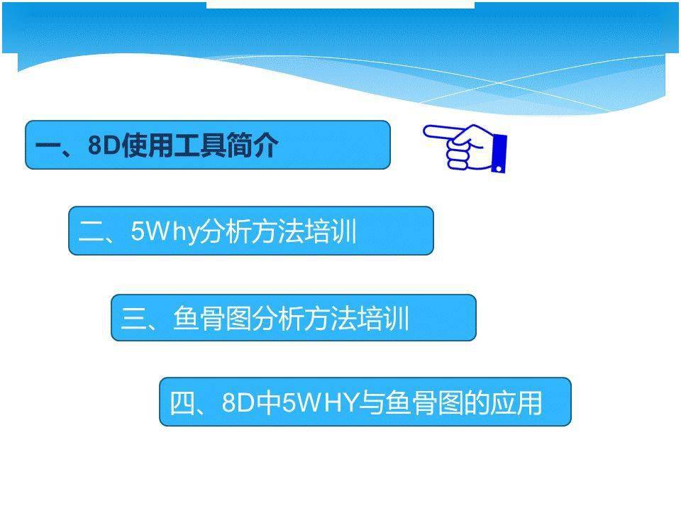 “bsports必一网页版”
8D基础原因分析：5WHY+鱼骨图(图4)