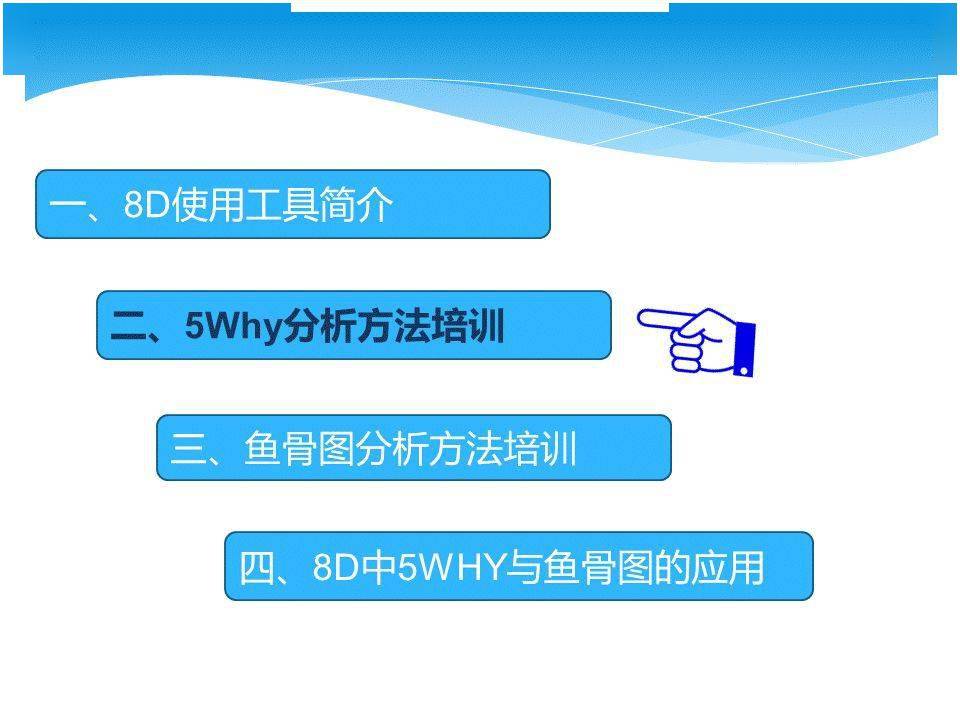 “bsports必一网页版”
8D基础原因分析：5WHY+鱼骨图(图6)
